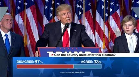Presidente número 45 de Estados Unidos