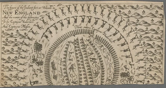 Massacre at Mystic
