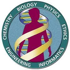 Human Genome Project Completed