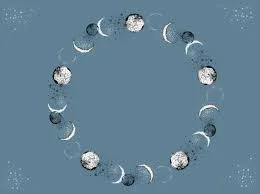 LA TEORÍA CÓSMICA O SIDERAL