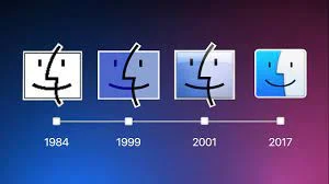 Mac OS X is founded