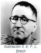 E.F.L. Brech