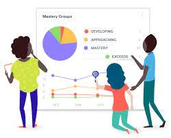 Personalization and Adaptive Learning