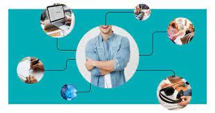 EVOLUCIÒN DE ESTRATEGIAS DE MARJKETING