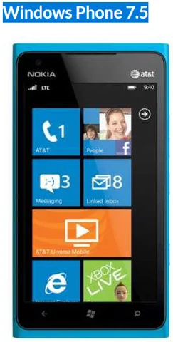 Año 2011 (Windows Phone)
