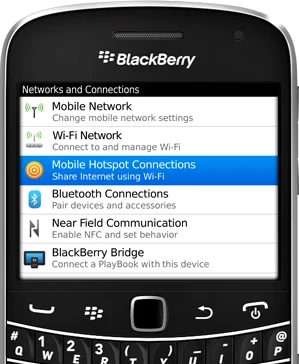 Año 2011 (BlackBerryOS)