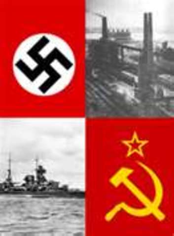 Nazi-Soviet Pact