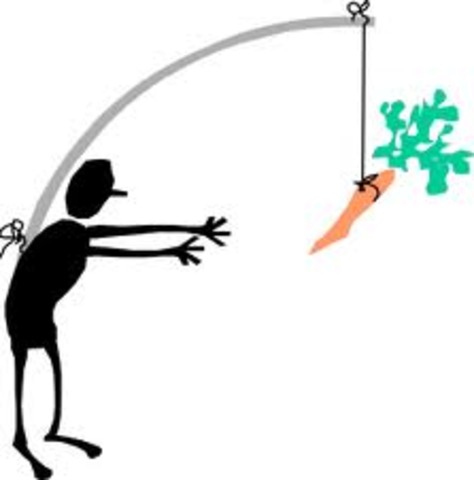 Clark Leonard Hull publishes 'Principles of Behavior'