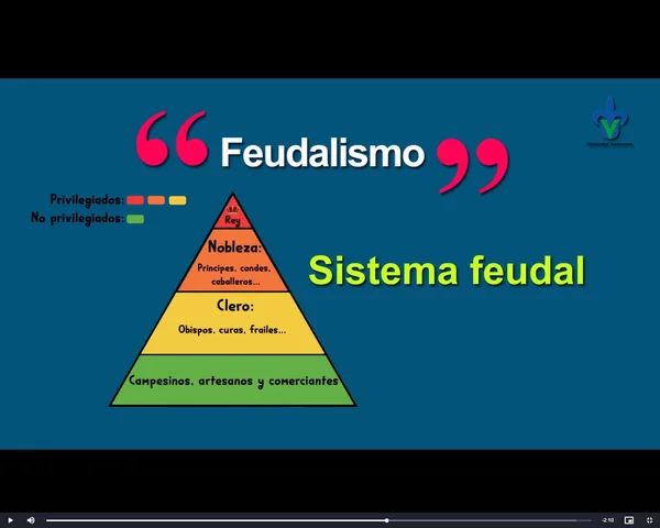 Feudalismo