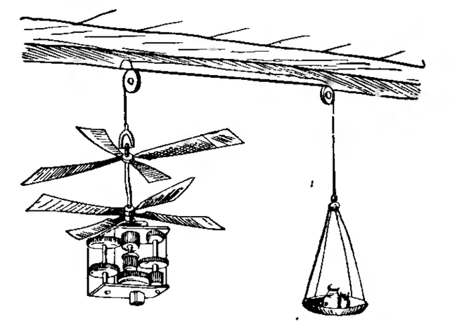 Аэродинамическая машина (вертолёт)