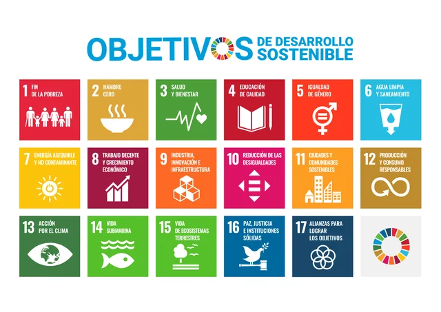 Indicadores ODS