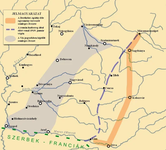 Vix jegyzék