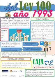 LEY 100 DE 1993