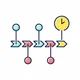 Timeline image