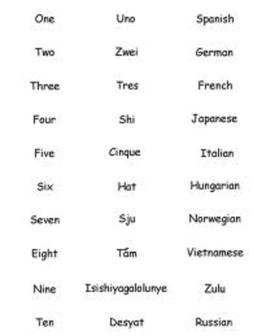 New languages