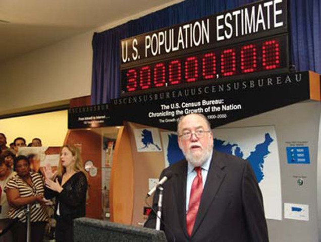 Population of the United States has reached 300 million