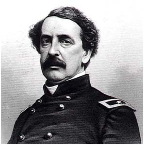Abner Doubleday Invented Baseball