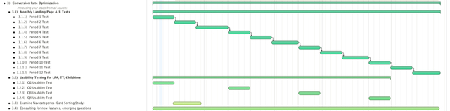 FY Kickoff with LCG, TDI at PV