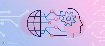 Aprendizaje Adaptativo (2010)