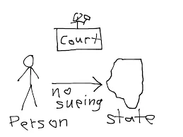 The eleventh amendment