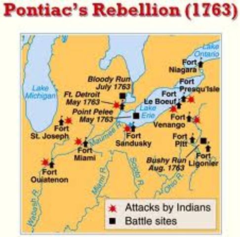 Pontiac's War