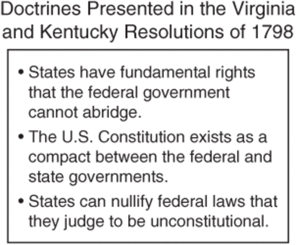 Virginia and Kentucky Resolutions