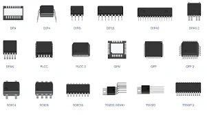 Principais características