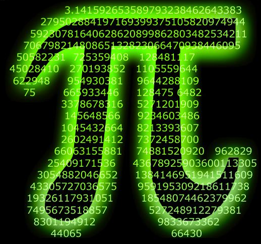 269 B.C. - Pi Is Invented By Archemedes