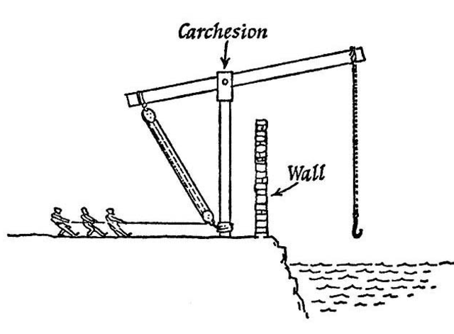 213 B.C. - Invented the Archimedes Claw