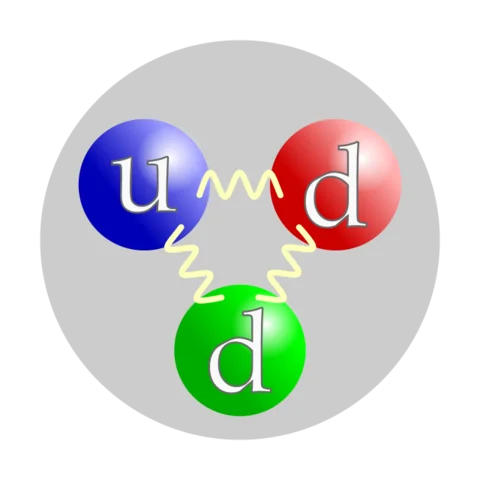 James Chadwick Discovers the Neutron