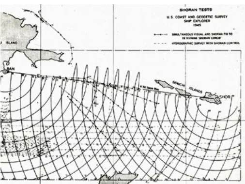 WWII war ocean warfare technology