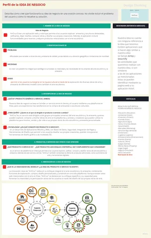 Perfil de la idea de Negocio(Pivoteo)