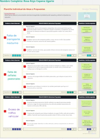 planilla individual de ideas o propuestas