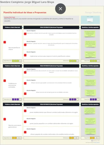 plantilla individual de ideas o propuesta