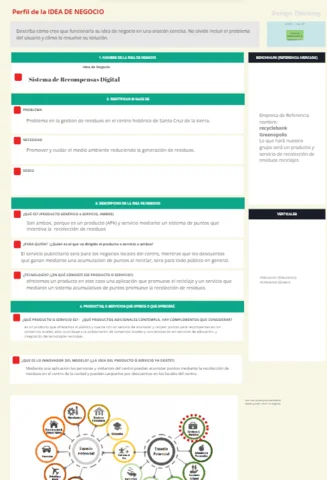 Perfil de idea de negocio