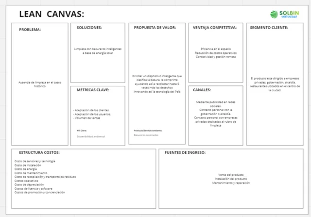 Lean Canvas