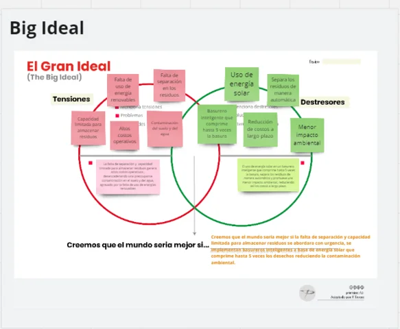 Big Ideal