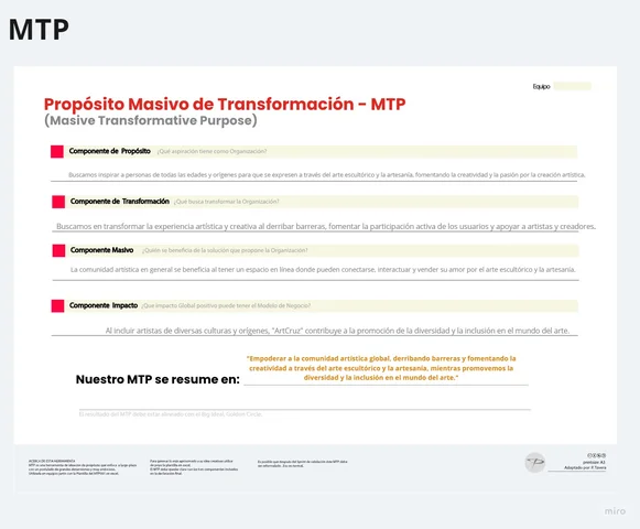 Propósito Masivo de Transformación (MTP)