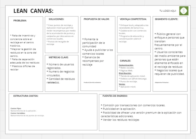 Lean Canvas