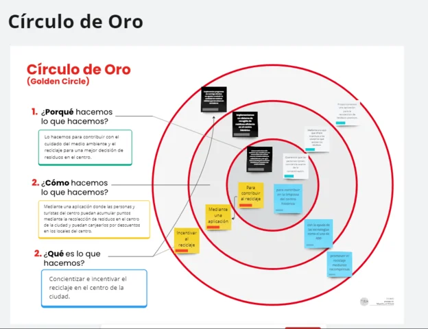 Circulo de oro