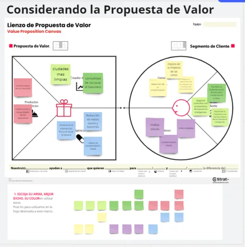 Propuesta de valor