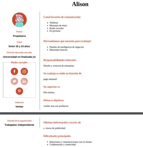 Arquetipo de Cliente