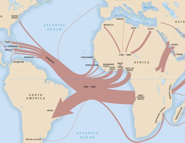 Slave Trade Ends in the United States