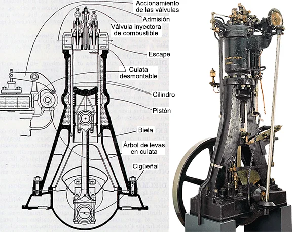 Motor Disel