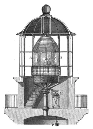 Turbina de gas