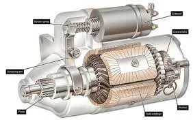 Motor de Arranque