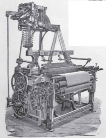 Edward Cartwright invents the power loom