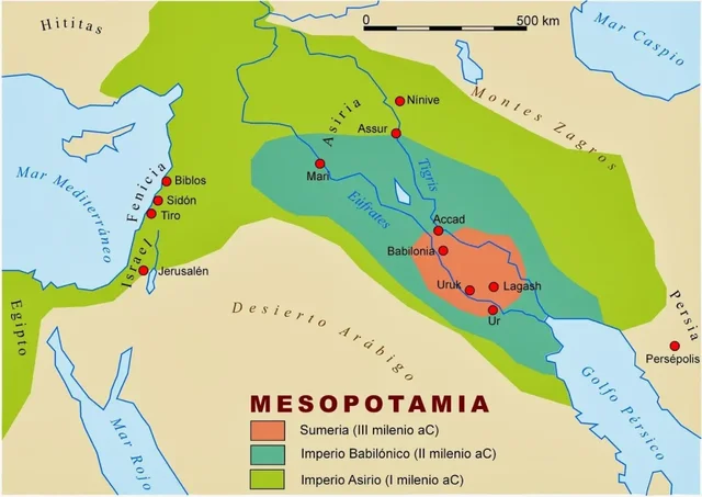primeres civilitzacions: Egipte i Mesopotàmia