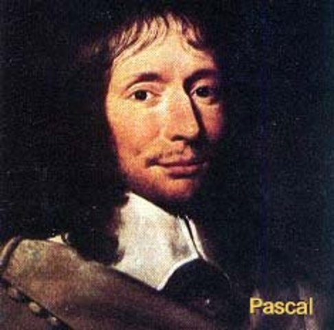 Ο θάνατος του Blaise Pascal