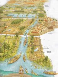 Se realiza el canal artificial en Egipto por Ptolomeo II